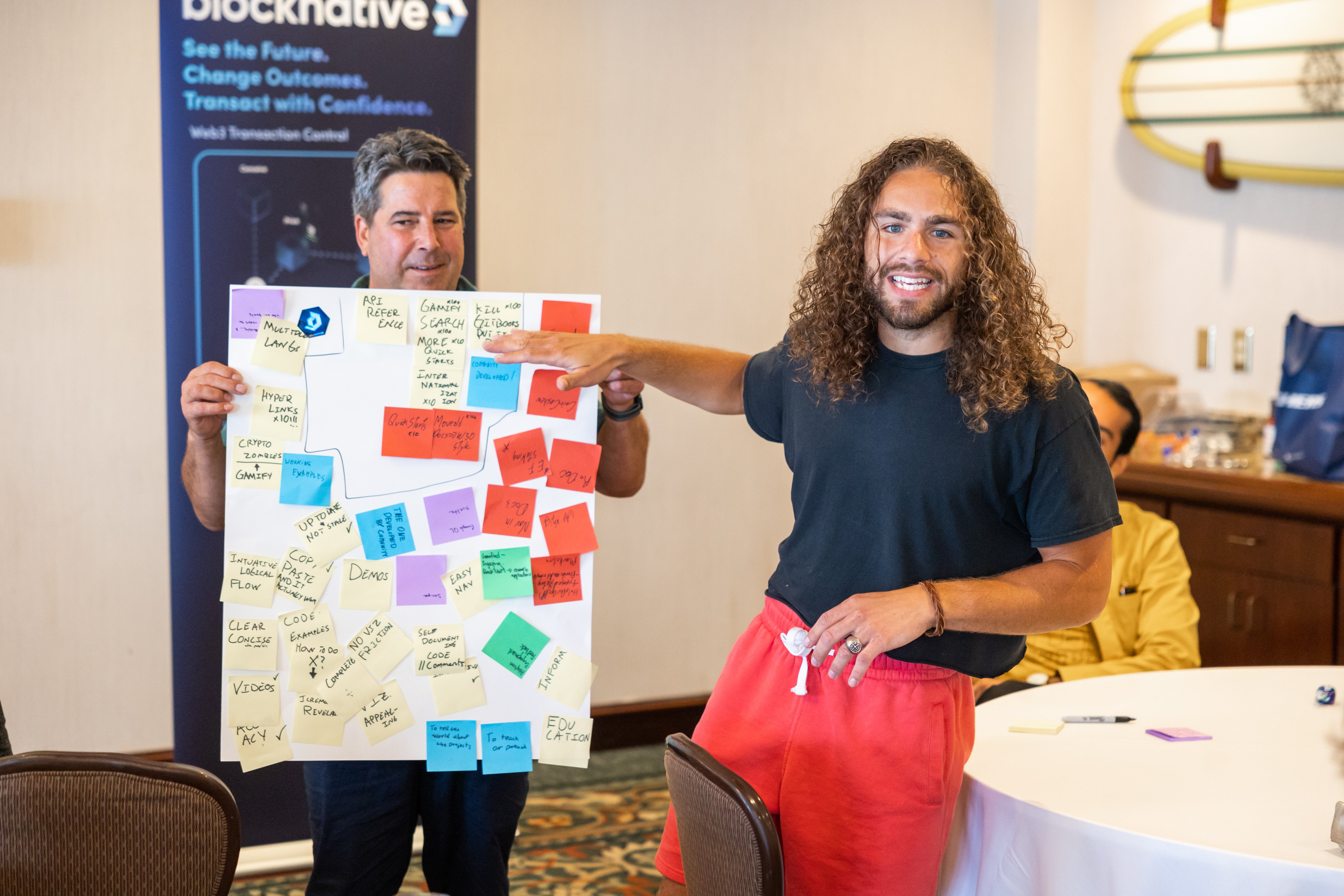 0132blocknative