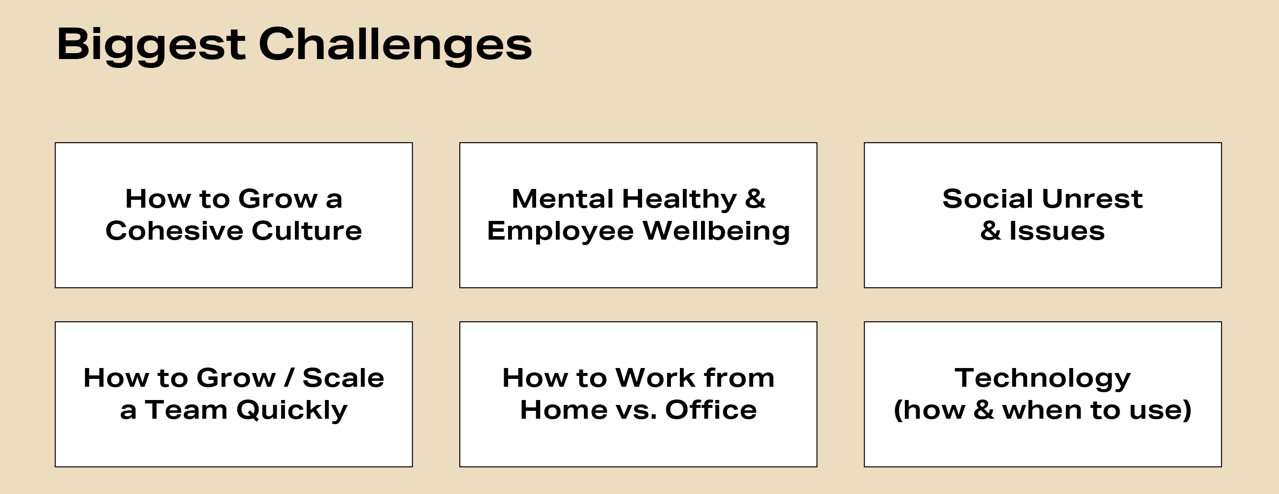 Biggest Challenges_Future of Culture Chart